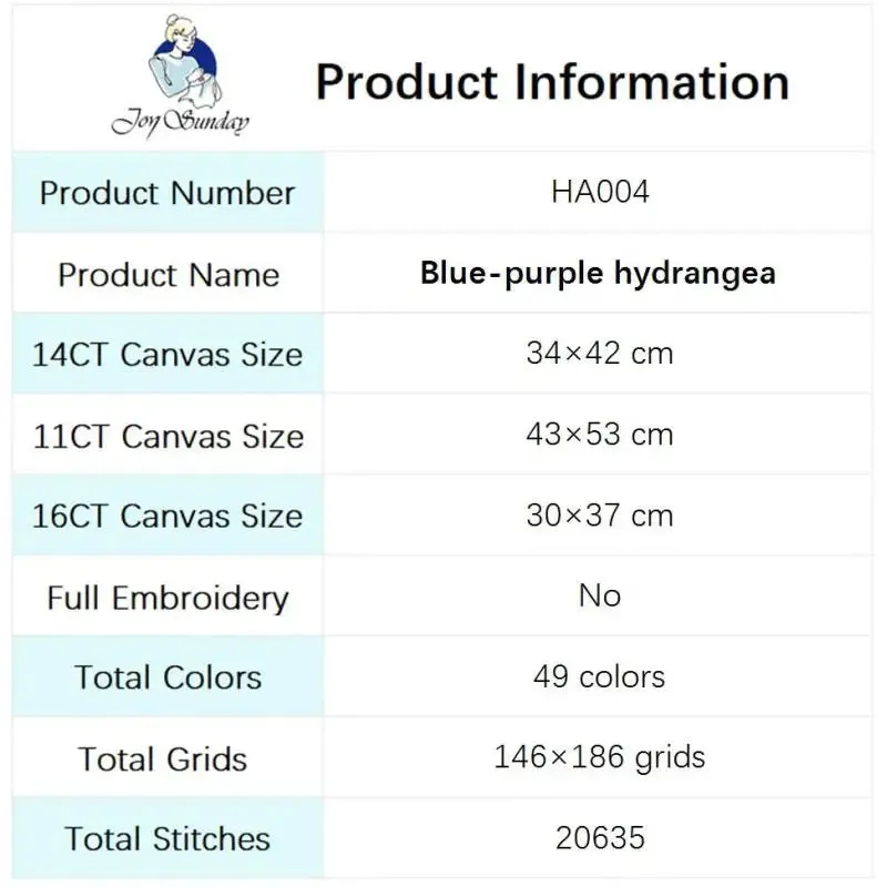 Blue Purple Hydrangea