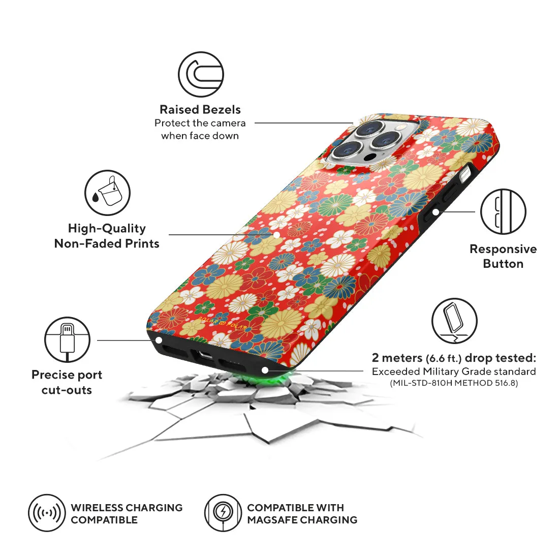 Japan Blossoms - iPhone 13 Pro Max Case