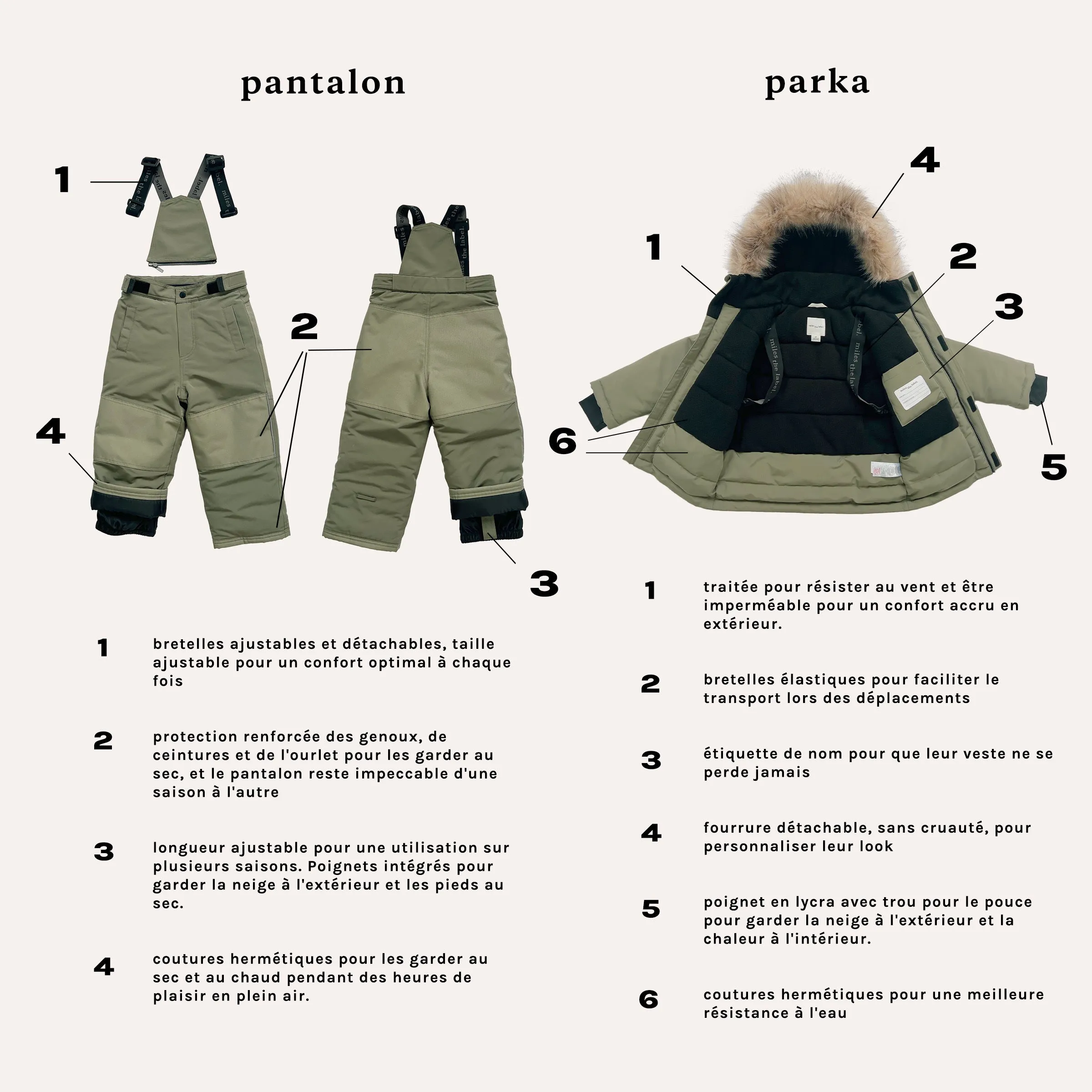 Parkas noir avec fourrure synthétique