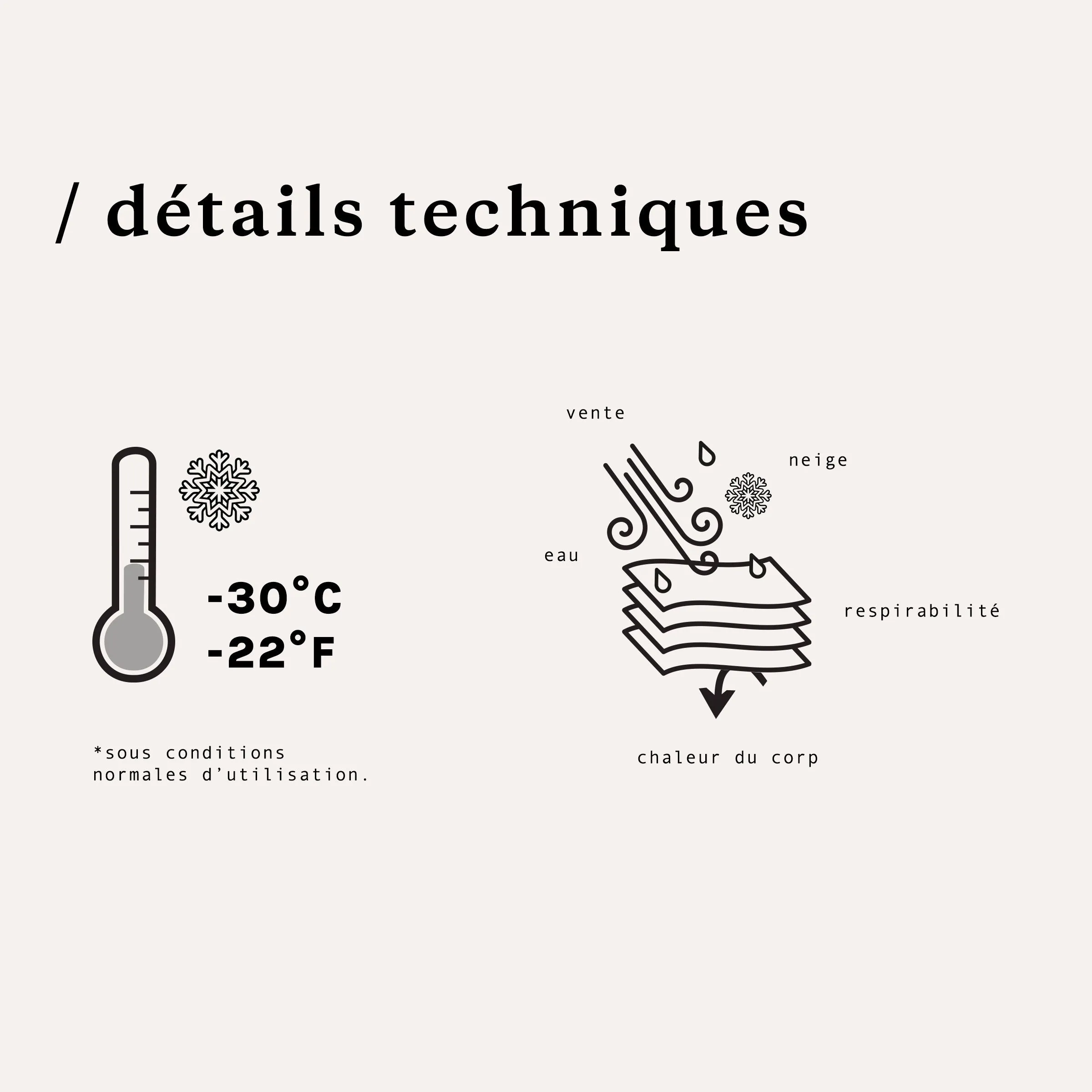Parkas noir avec fourrure synthétique
